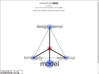 synergetics.jp