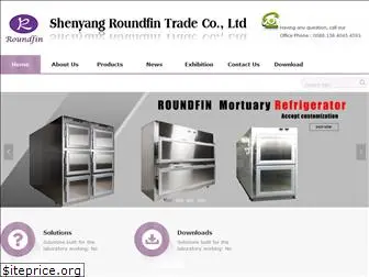 syroundfin.com