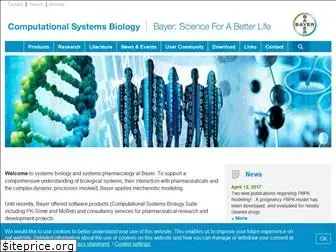 systems-biology.com