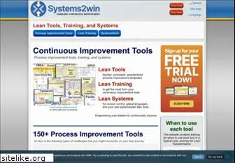 systems2win.com