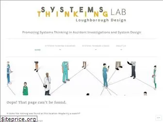 systemsthinkinglab.com