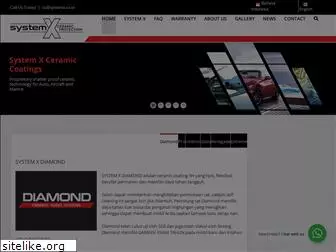 systemxceramic.co.id