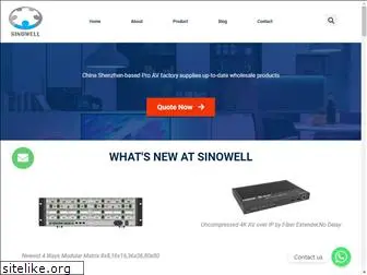 sz-sinowell.com