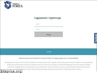 szkola-forex.pl