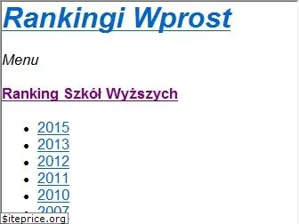 szkoly.wprost.pl