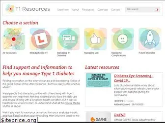 t1resources.uk