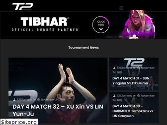 t2apac.com