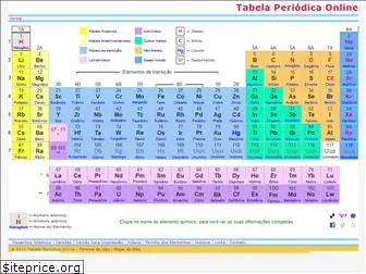 tabela.oxigenio.com