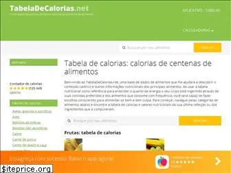 tabeladecalorias.net