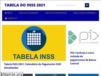 tabeladoinss2021.com.br
