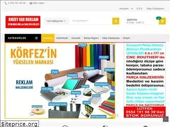 tabelamalzemecim.com