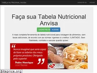 tabelanutricionalanvisa.com.br