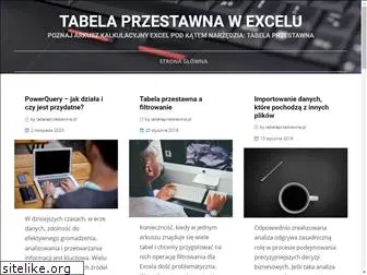 tabelaprzestawna.pl