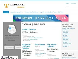 tabelasi.net