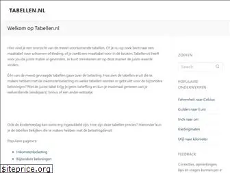 tabellen.nl