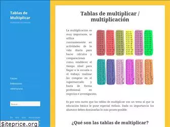 tablas-de-multiplicar.org