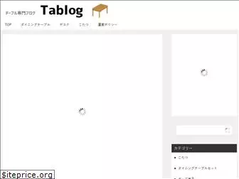 table206.com