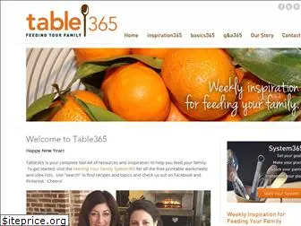 table365.com