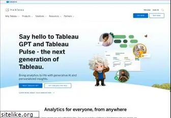 tableau.com