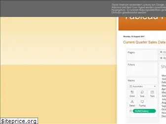 tableau4all.blogspot.com