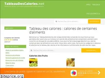 tableaudescalories.net