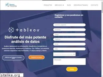 tableauperu.com