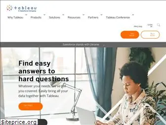 tableausoftware.com