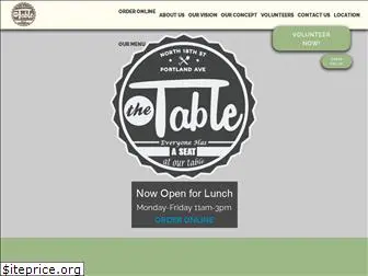 tablecafe.org