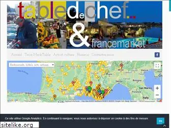 tabledechef.com