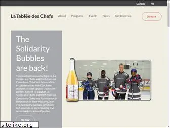 tableedeschefs.org