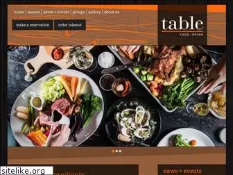 tablefoodanddrink.com