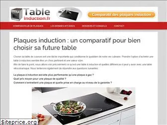 tableinduction.fr