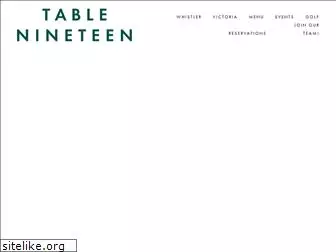 tablenineteen.com