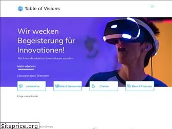 tableofvisions.com