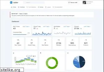 tabler-react.com