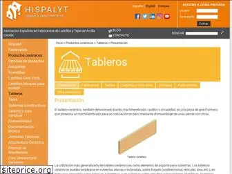 tableroceramico.com