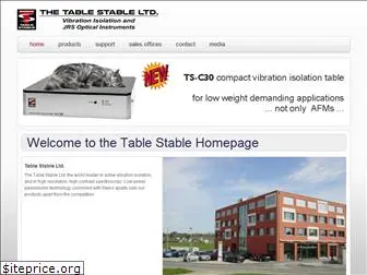 tablestable.com