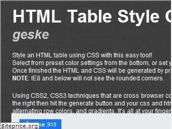 tablestyler.com