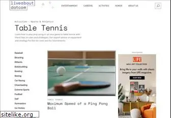 tabletennis.about.com