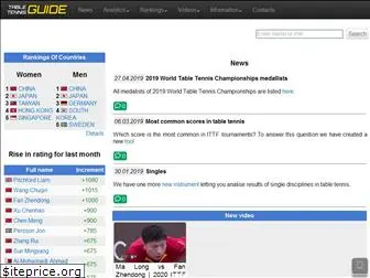 tabletennis.guide