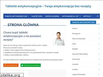 tabletkiantykoncepcyjne.com.pl