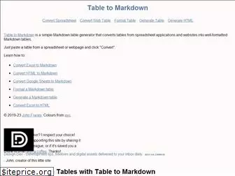 tabletomarkdown.com