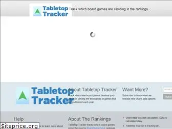 tabletoptracker.com