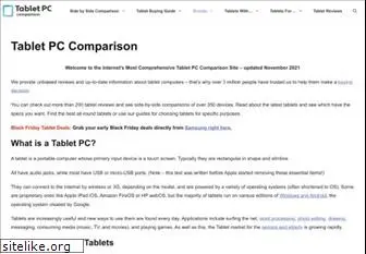 tabletpccomparison.net