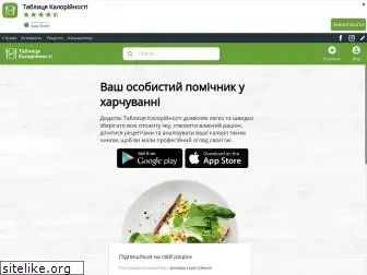 tablycjakalorijnosti.com.ua