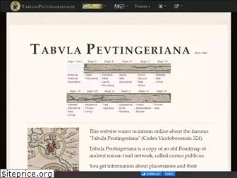 tabula-peutingeriana.de