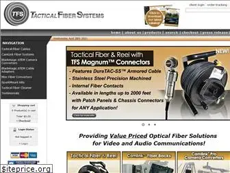 tacticalfiber.com