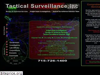 tacticalsurveillance.com