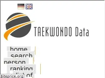 taekwondo data ranking