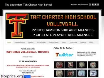 taftvolleyball.weebly.com